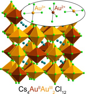 An illustration of a halide perovskite structure of gold chloride. Here 64 octahedra clusters are arranged in four rows and four columns. Each eight-faced octahedra is composed from one Au2+ atom (shown in burnt red) and two Au3+ atoms (shown in gold). Twelve chloride atoms (light green spheres) cap each point of the octahedra. Cesium atoms (turquoise spheres) hover in the space between octahedra. 