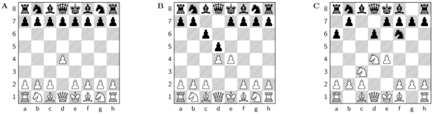 self-analysis] Learning the Sicilian! : r/chess