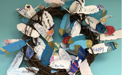 Image of a wreath with paper feathers on it. The paper feathers have writing on them that represent the values that each student's family cherishes.