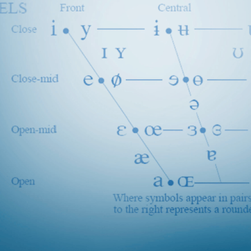 Diagram illustrating different types of vowel sounds.